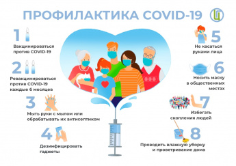 Профилактика COVID-19